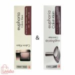 ست عطر جیبی زنانه و مردانه (کاپلی) دو عددی EUPHORIA حجم 70 میلی‌لیتر